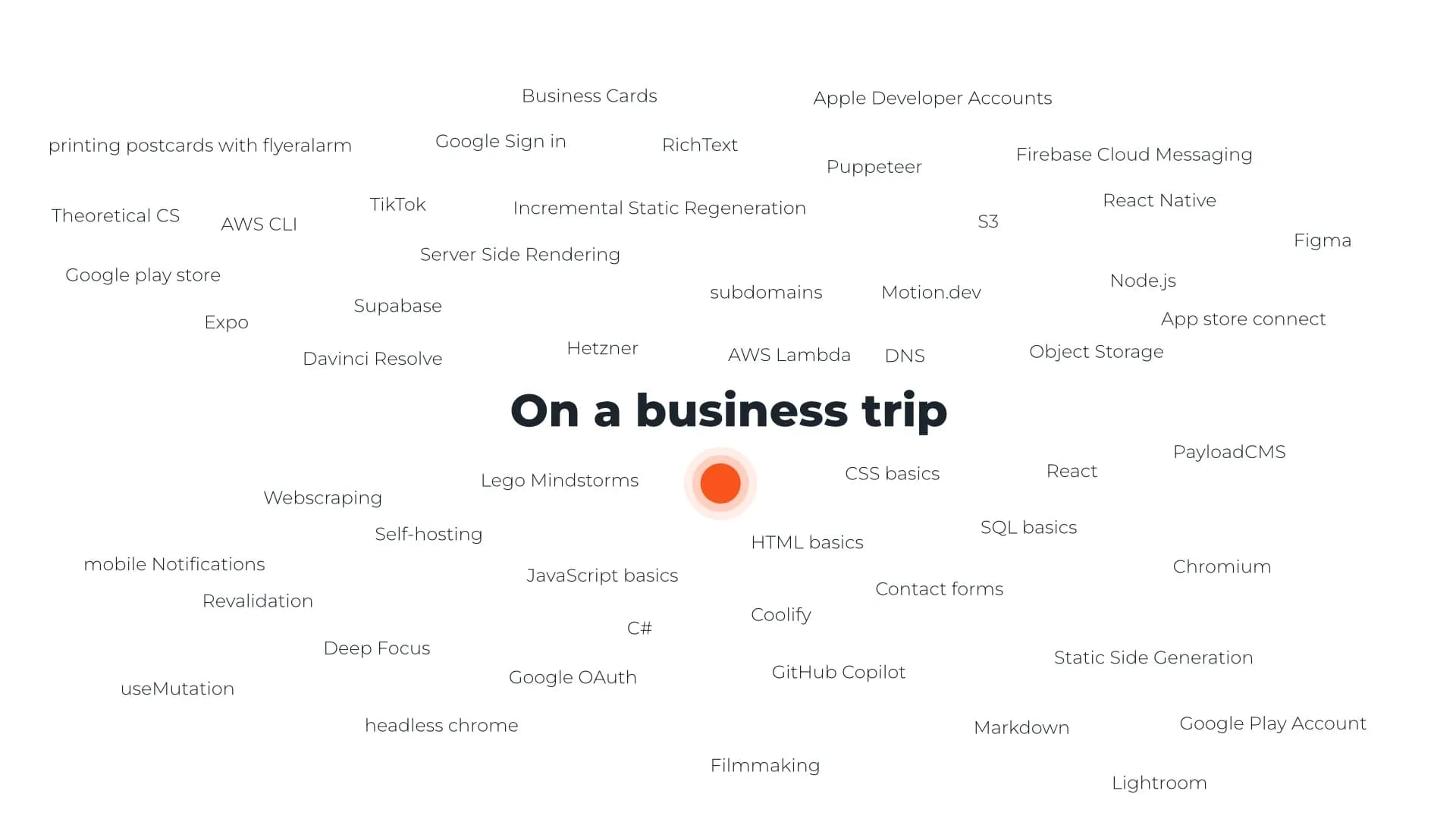 Title image for blog article "On a business trip"  surrounded by lots of coding buzzwords.
