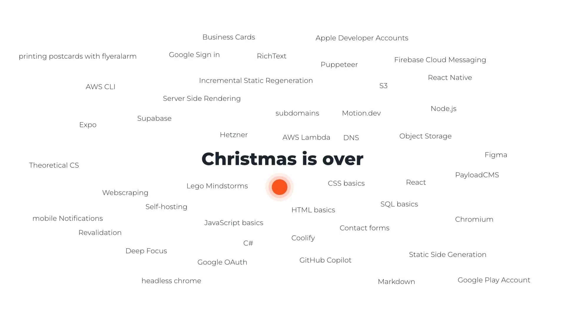 Title image for blog article "Christmas is over" in cw01 sourrounded by lots of coding buzzwords.