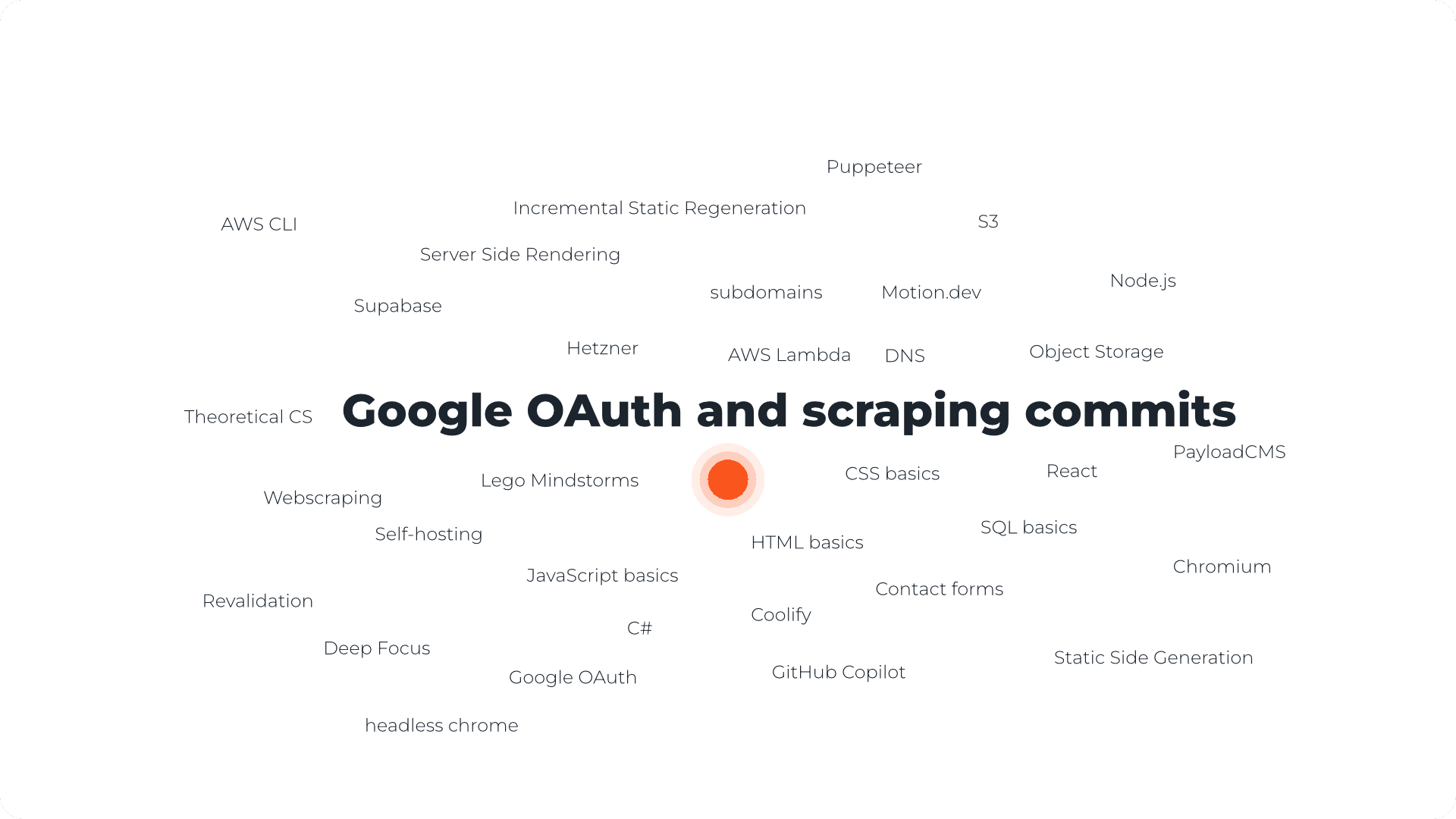 Title image for blog article "Google OAuth and scraping commits" in CW42 sourrounded by lots of coding buzzwords