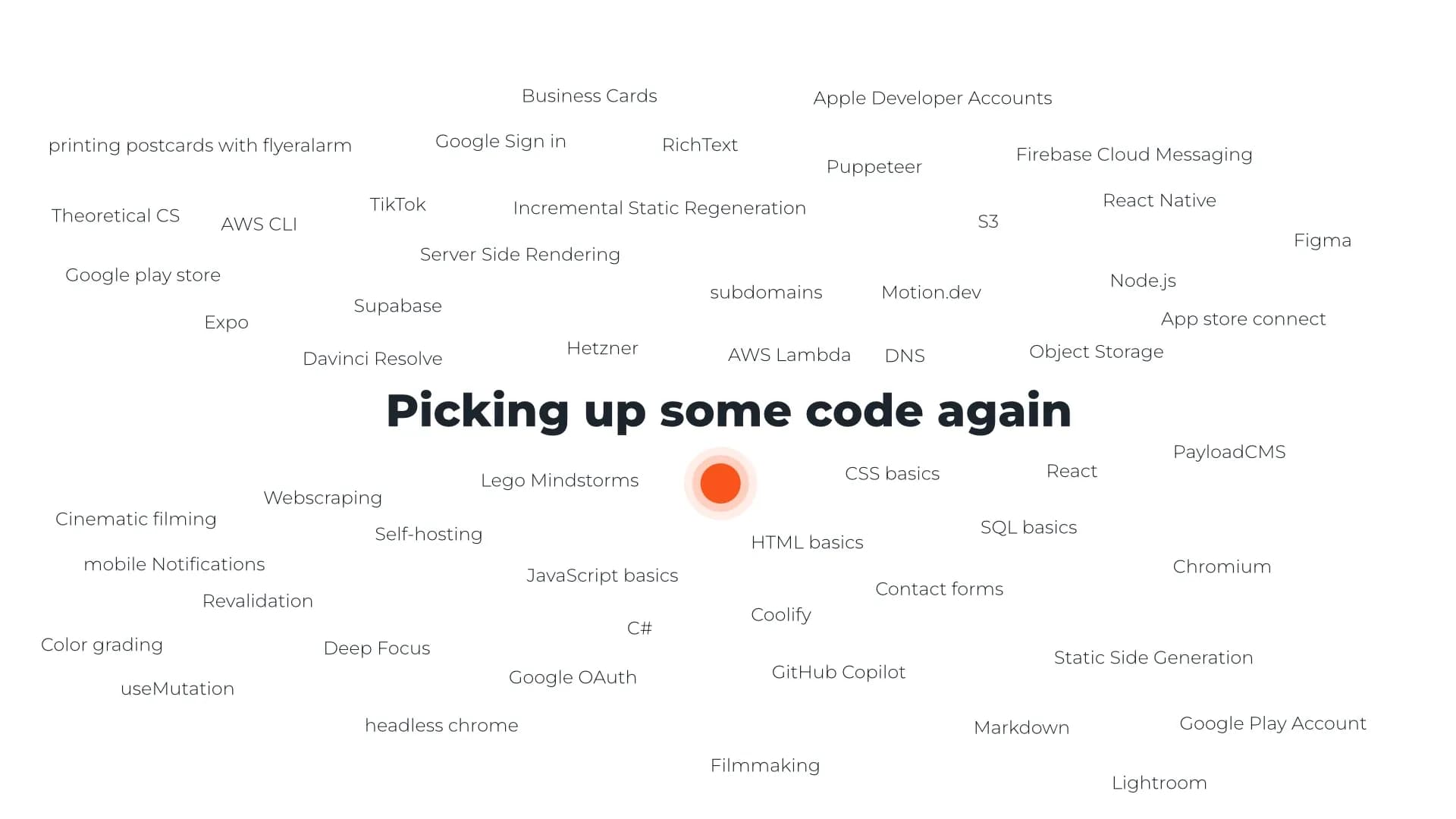 Title image for blog article "Picking up some code again" surrounded by lots of coding, art, videography and photography buzzwords.