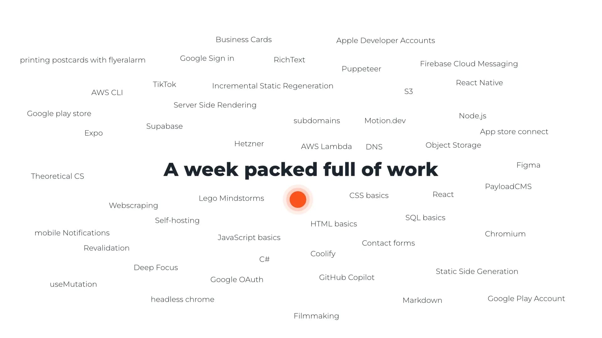 Title image for blog article "A week packed full of work" surrounded by lots of coding buzzwords.