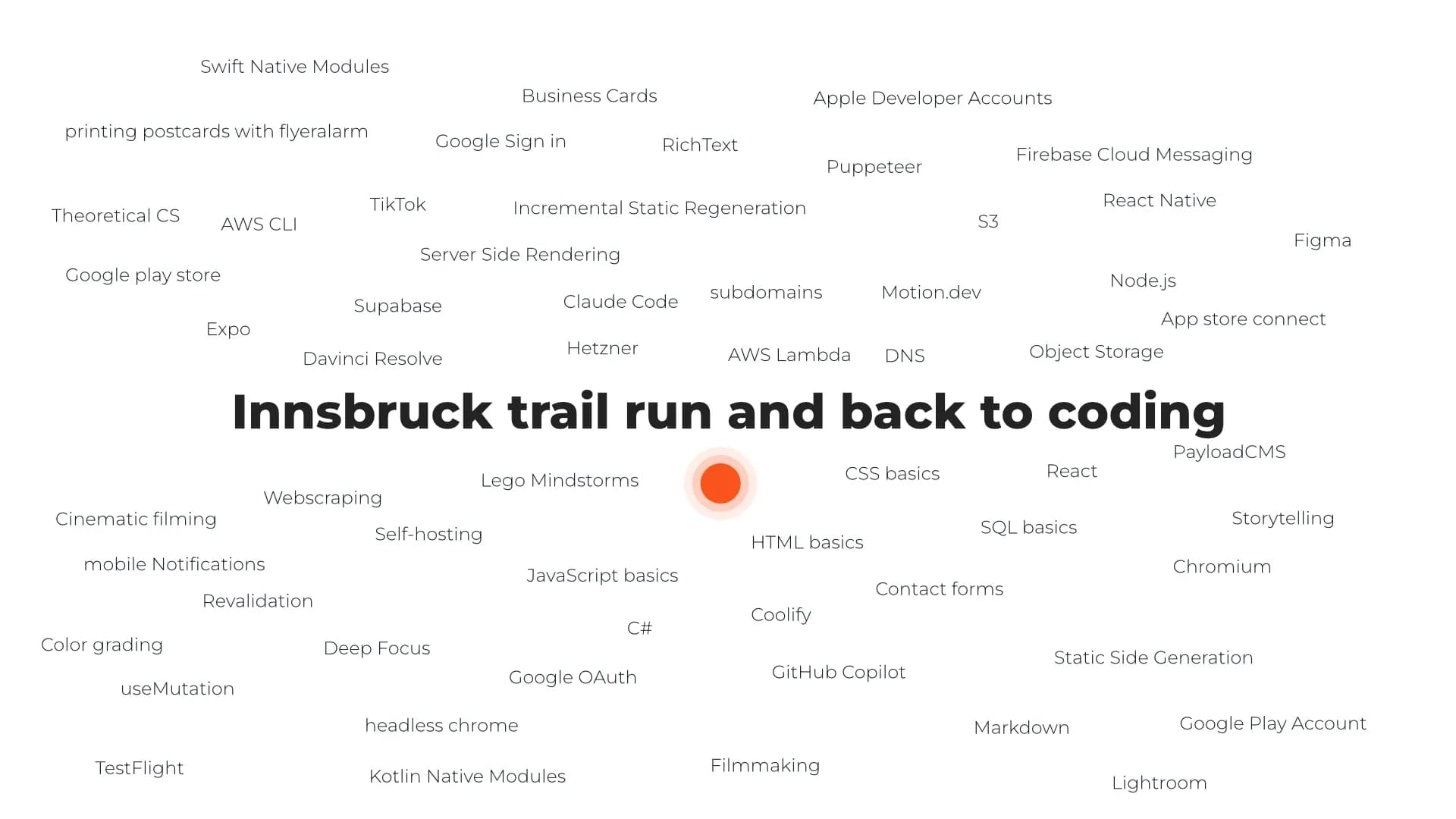 Title image for blog article "Innsbruck trail run and back to coding" surrounded by lots of coding, art, videography and photography buzzwords.