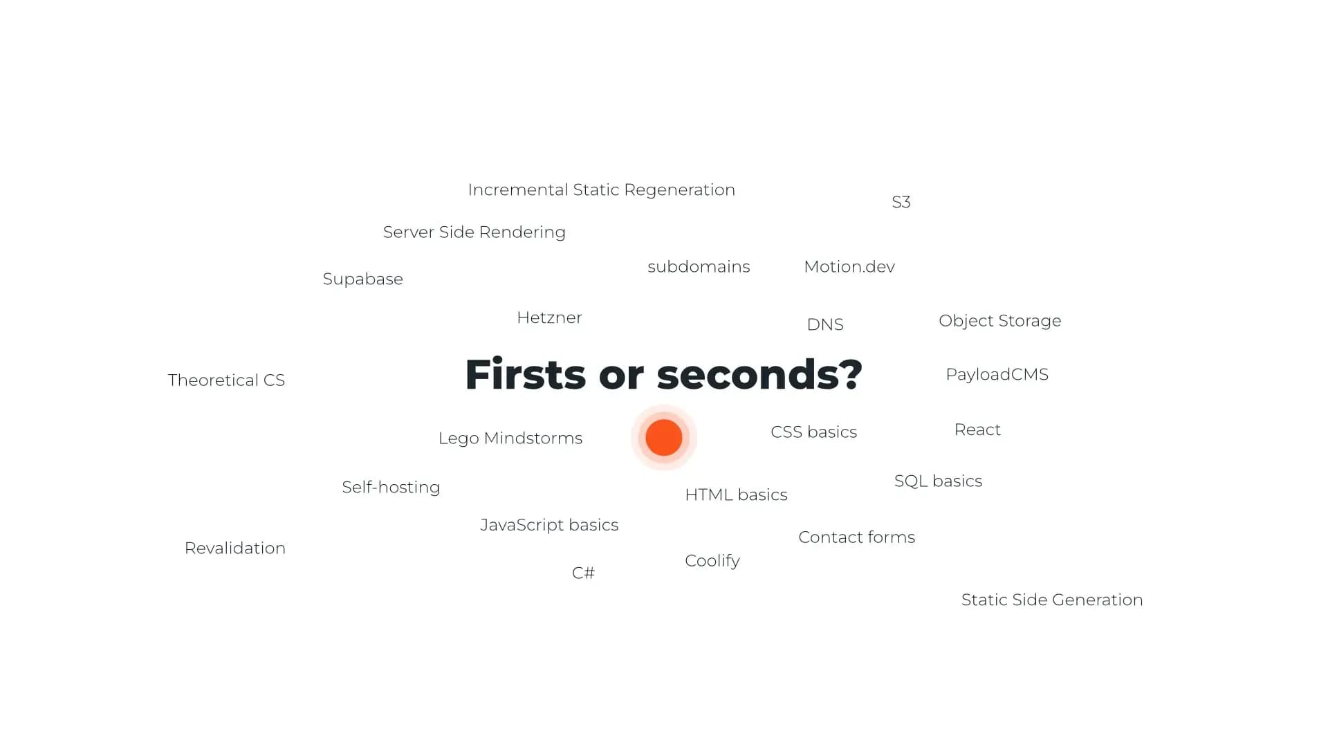 Title image for blog article "Firsts or seconds?" in CW39 sourrounded by lots of coding buzzwords
